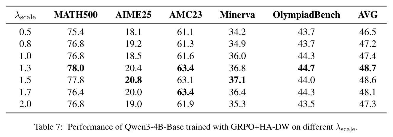 table_7.jpg
