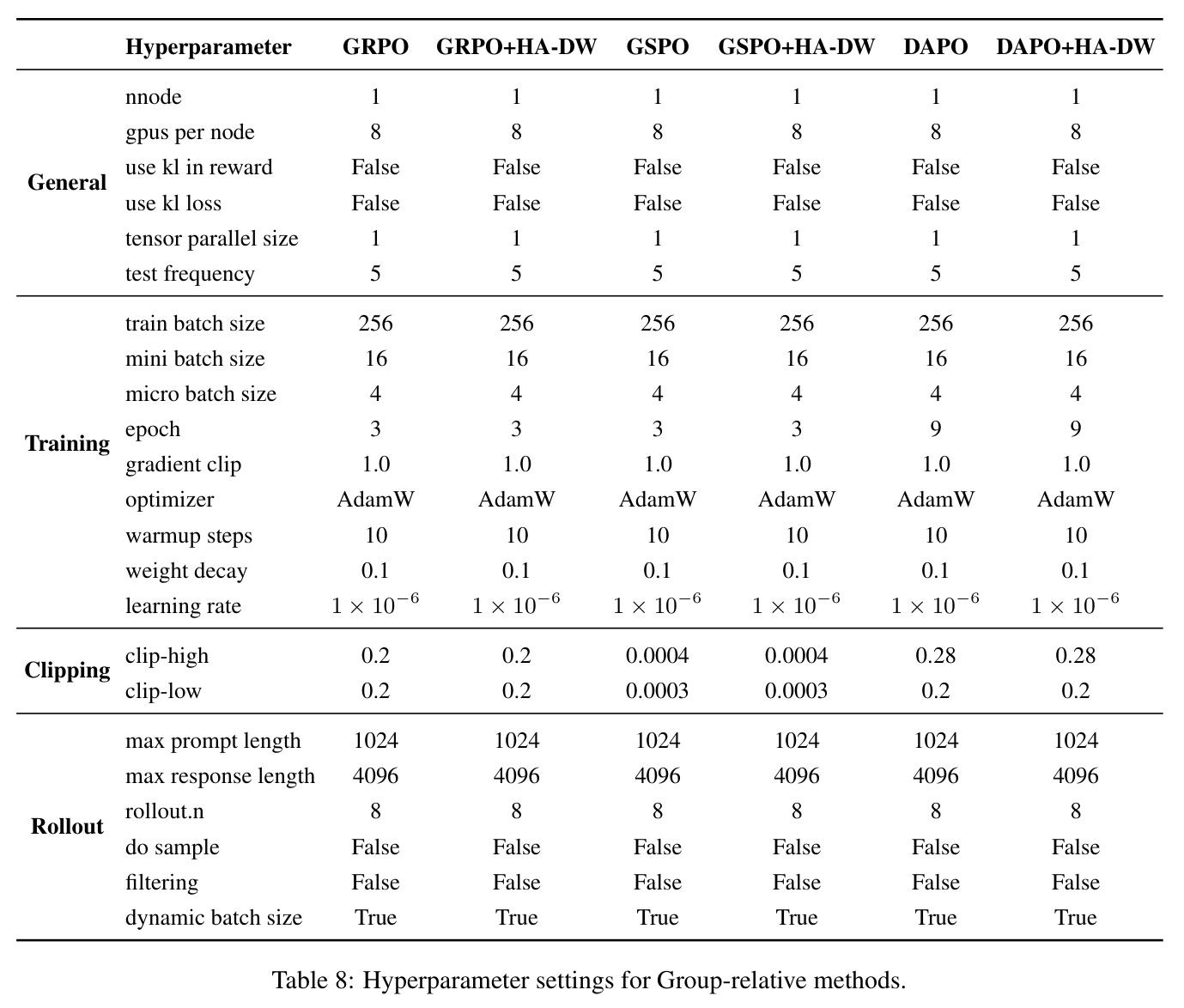 table_8.jpg