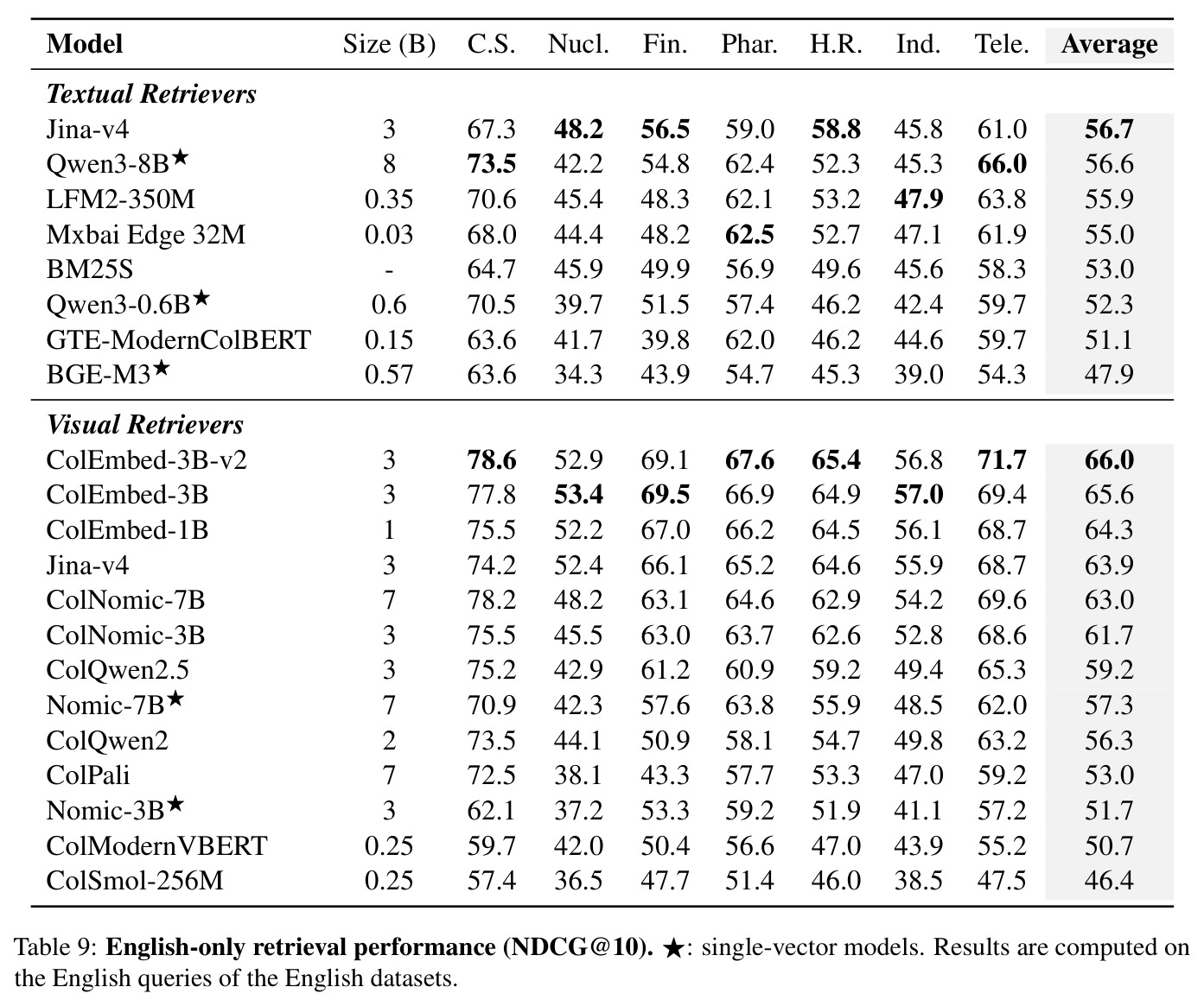 table_9.jpg