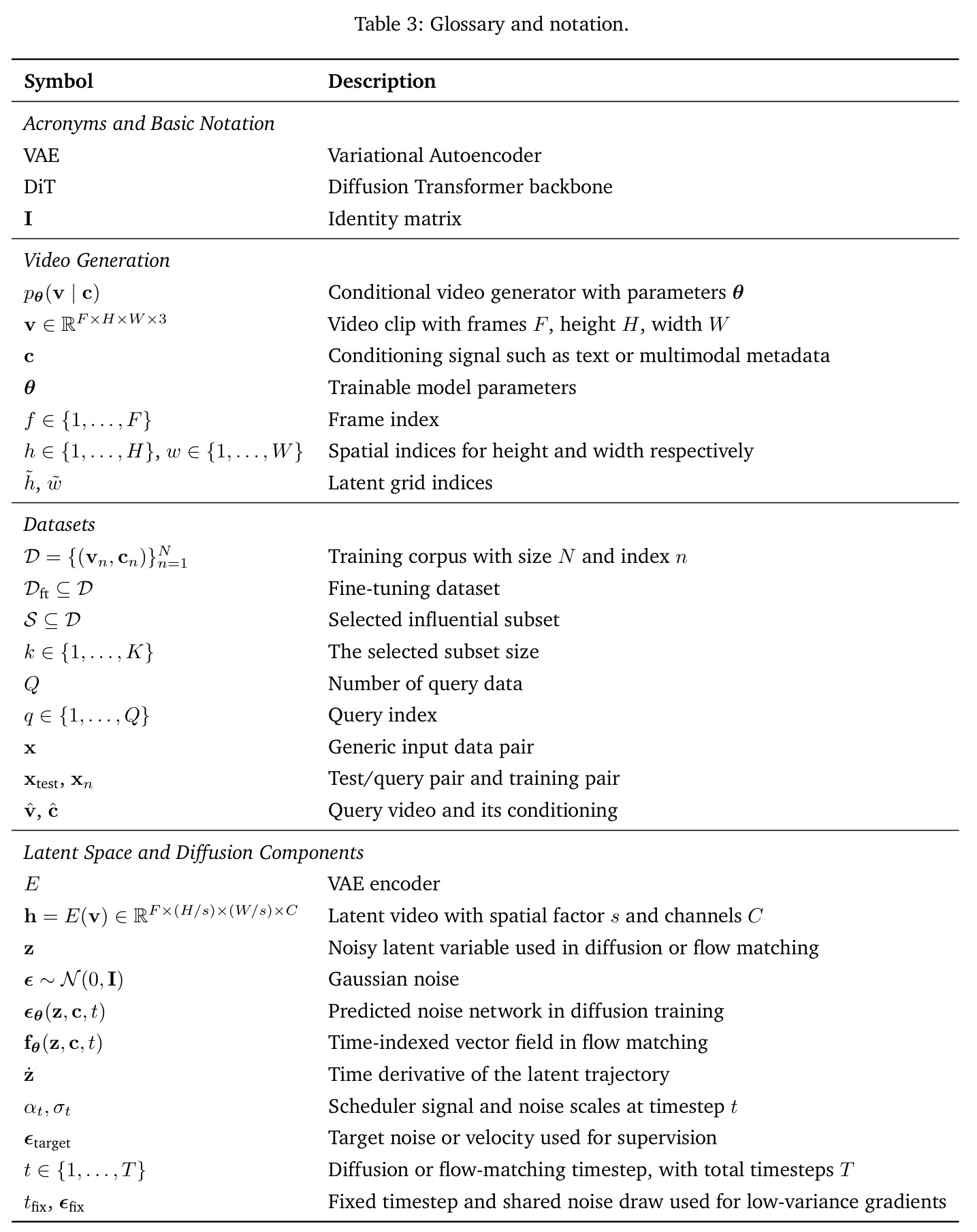 table_3.jpg