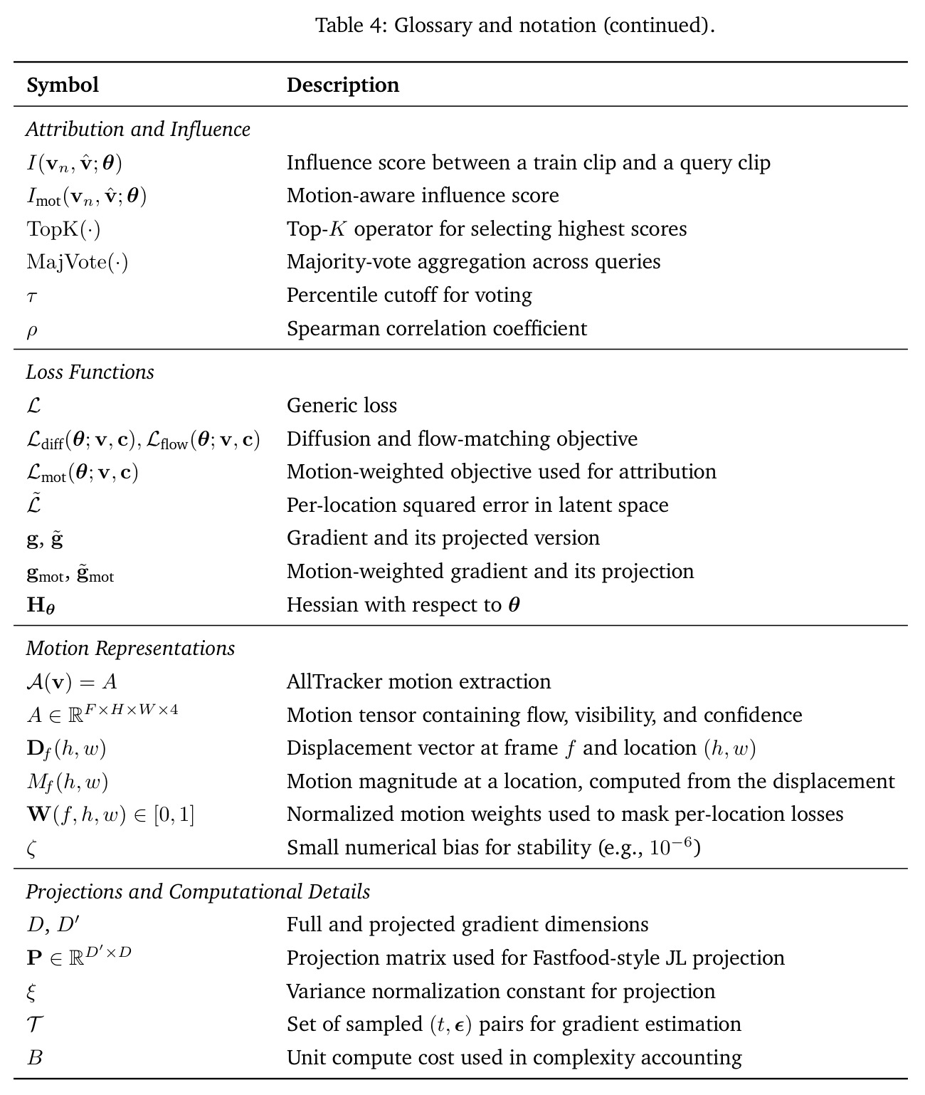 table_4.jpg