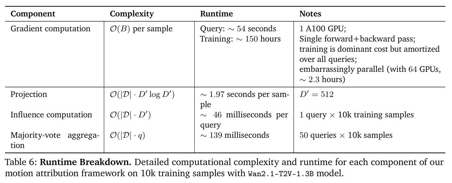 table_6.jpg