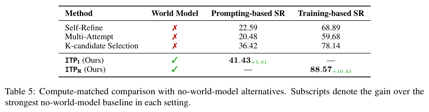 table_5.jpg