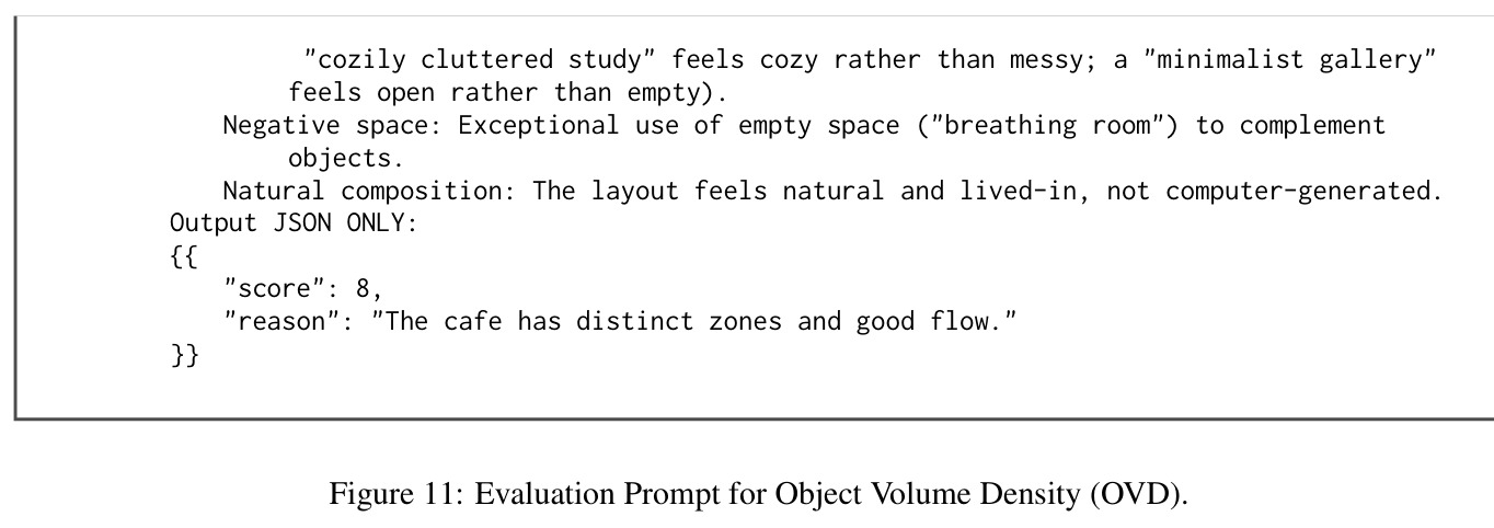 Results of fine-grained comparison on performance stability under different input lengths in the test set.