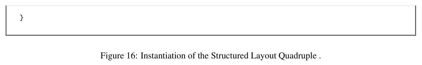 Instantiation of the Structured Layout Quadruple.