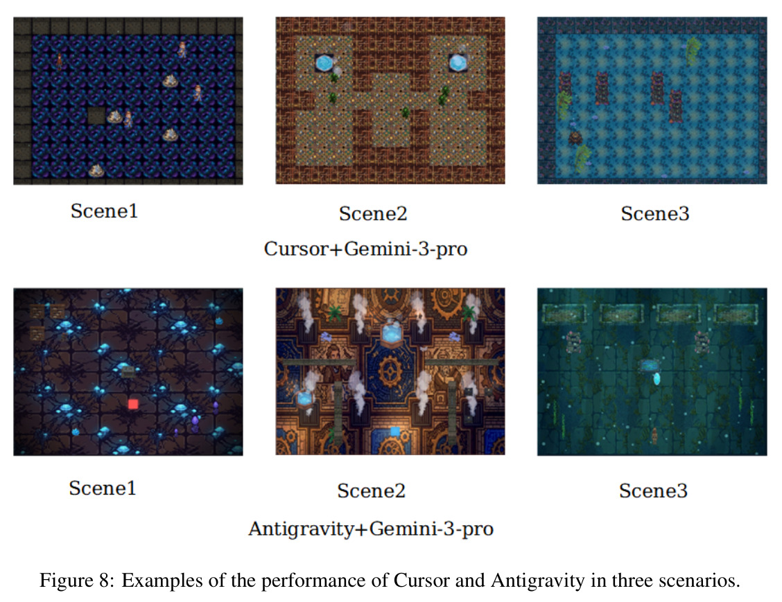 Examples of the performance of Cursor and Antigravity in three scenarios.