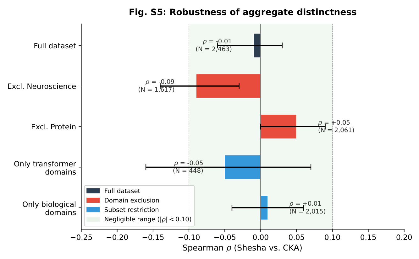 figure_s5.jpg