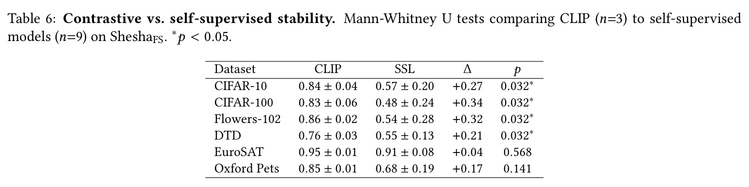 table_6.jpg