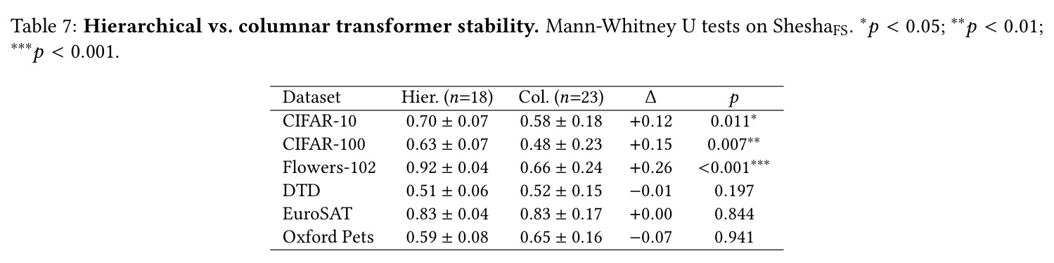 table_7.jpg