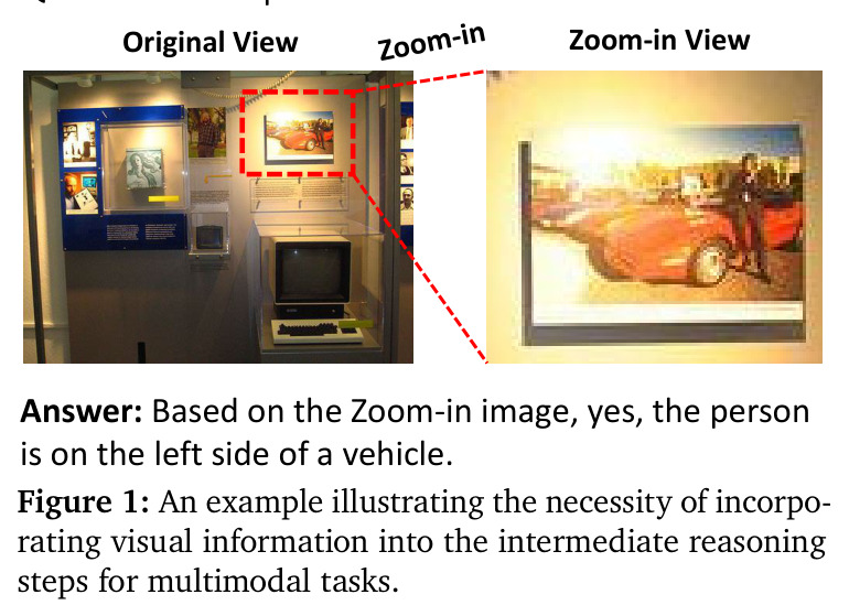 An example illustrating the necessity of incorporating visual information into the intermediate reasoning steps for multimodal tasks.