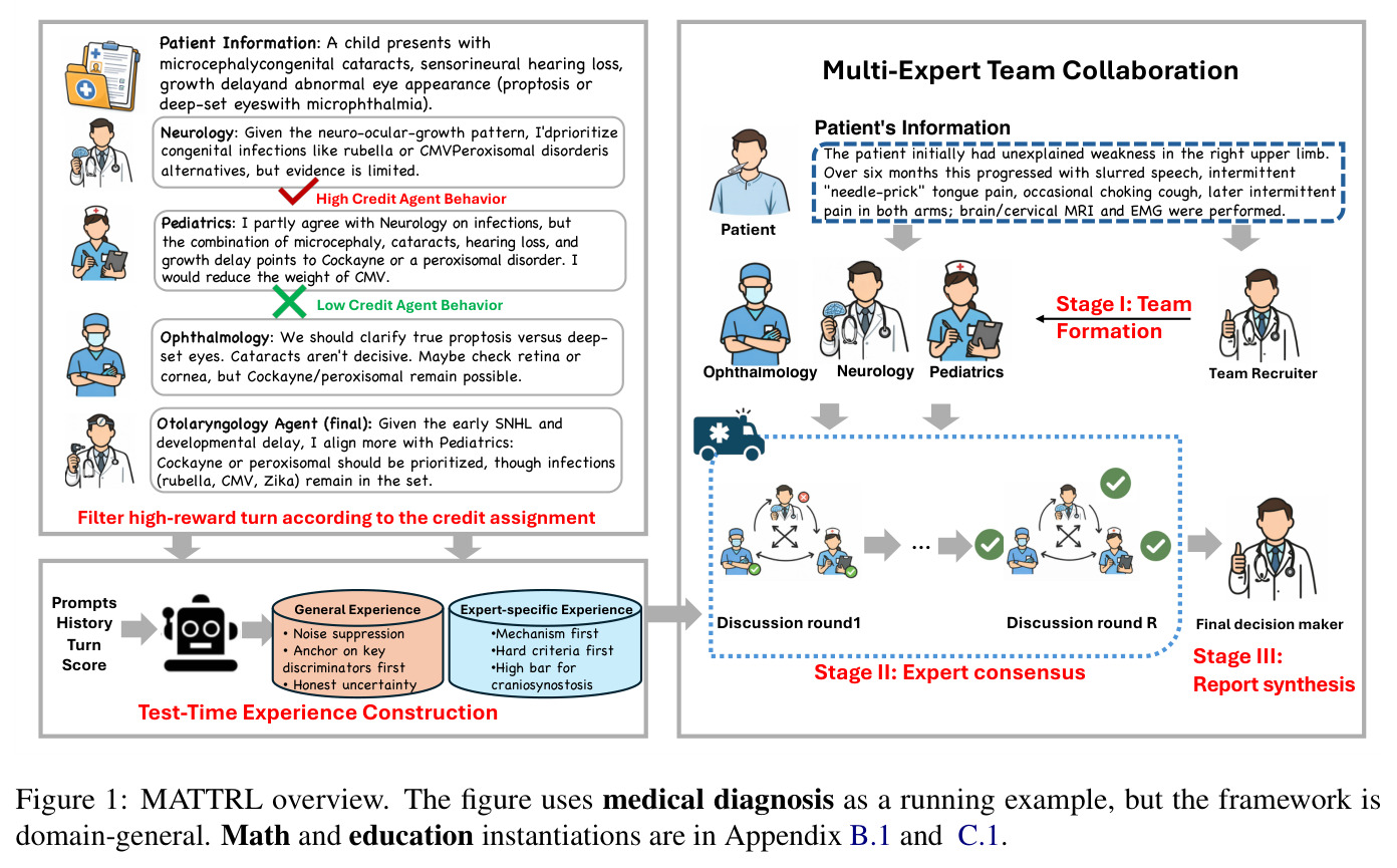 MATTRL overview