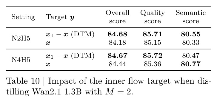 table_10.jpg