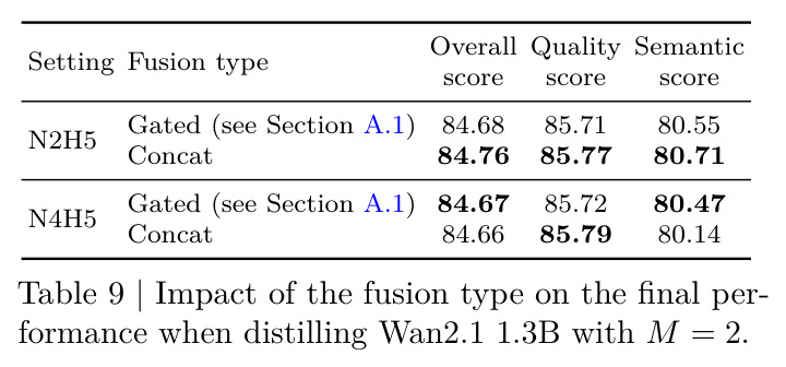table_9.jpg