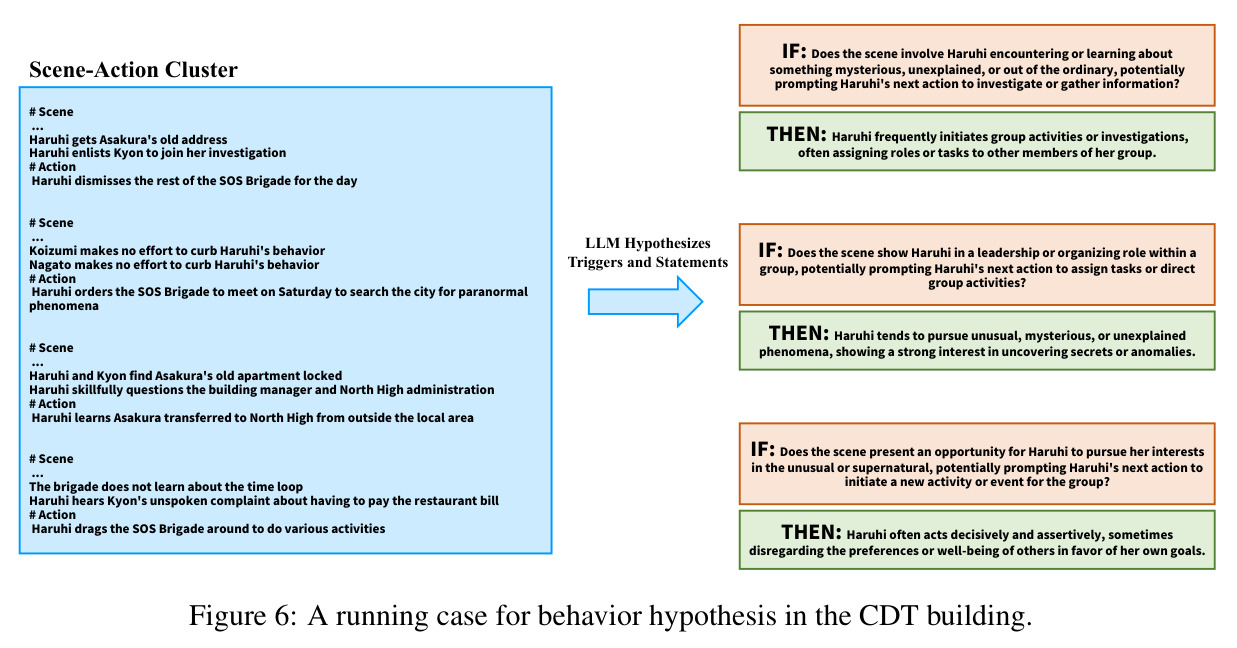 figure_6.jpg