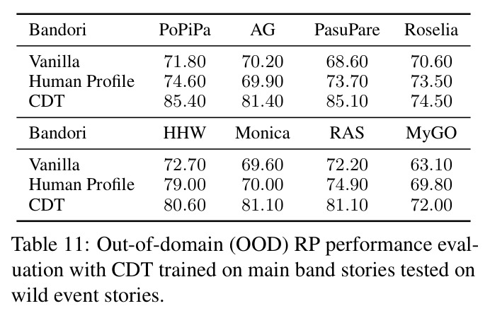 table_11.jpg