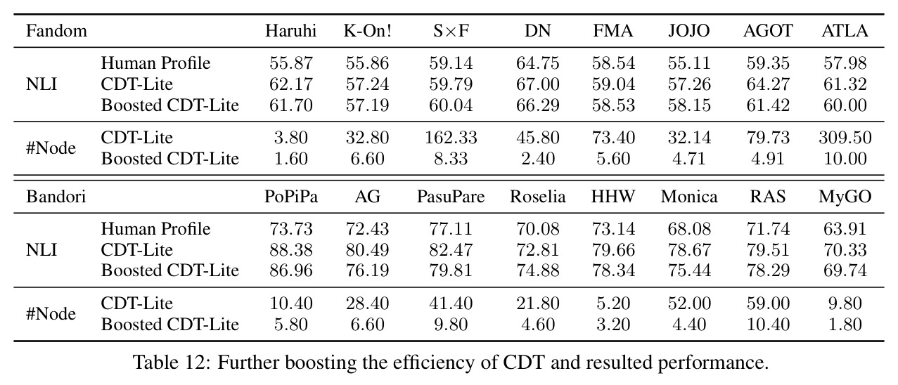 table_12.jpg