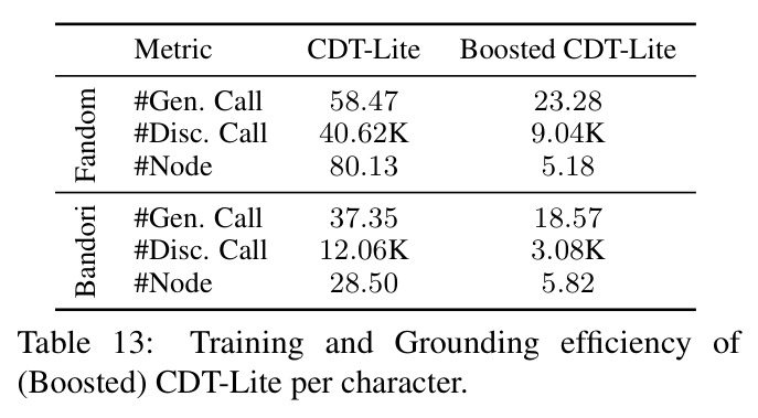 table_13.jpg