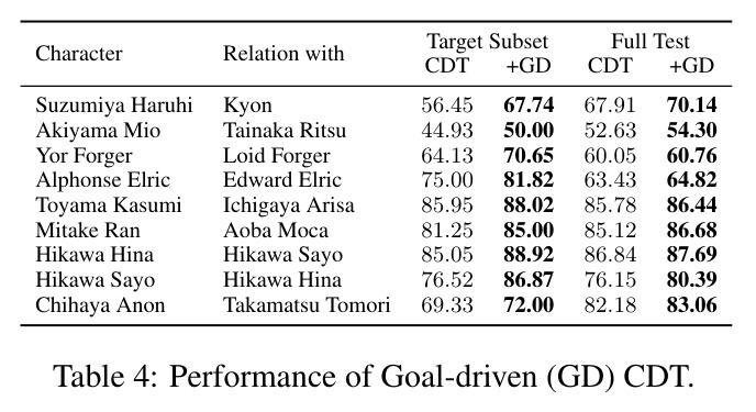 table_4.jpg