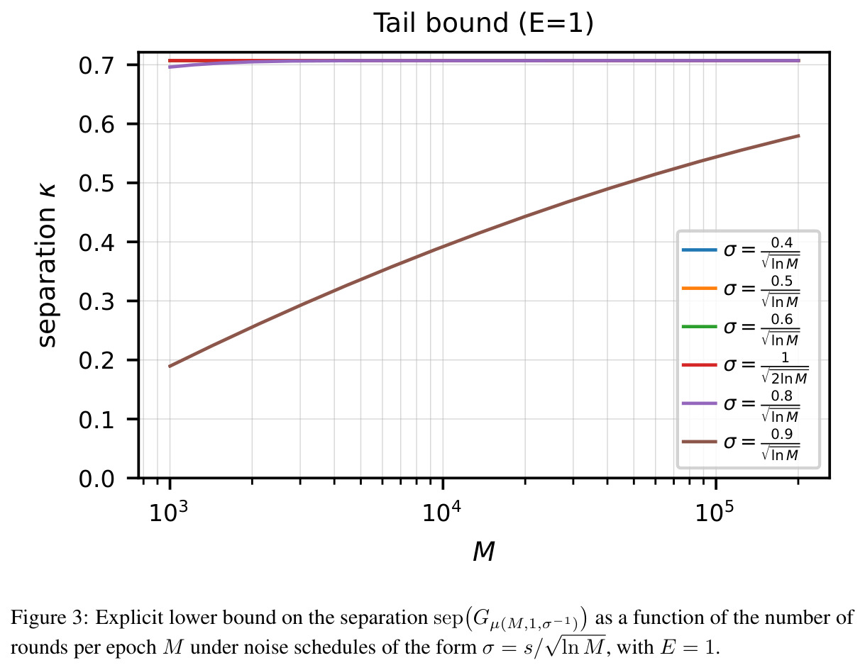 figure_3.jpg
