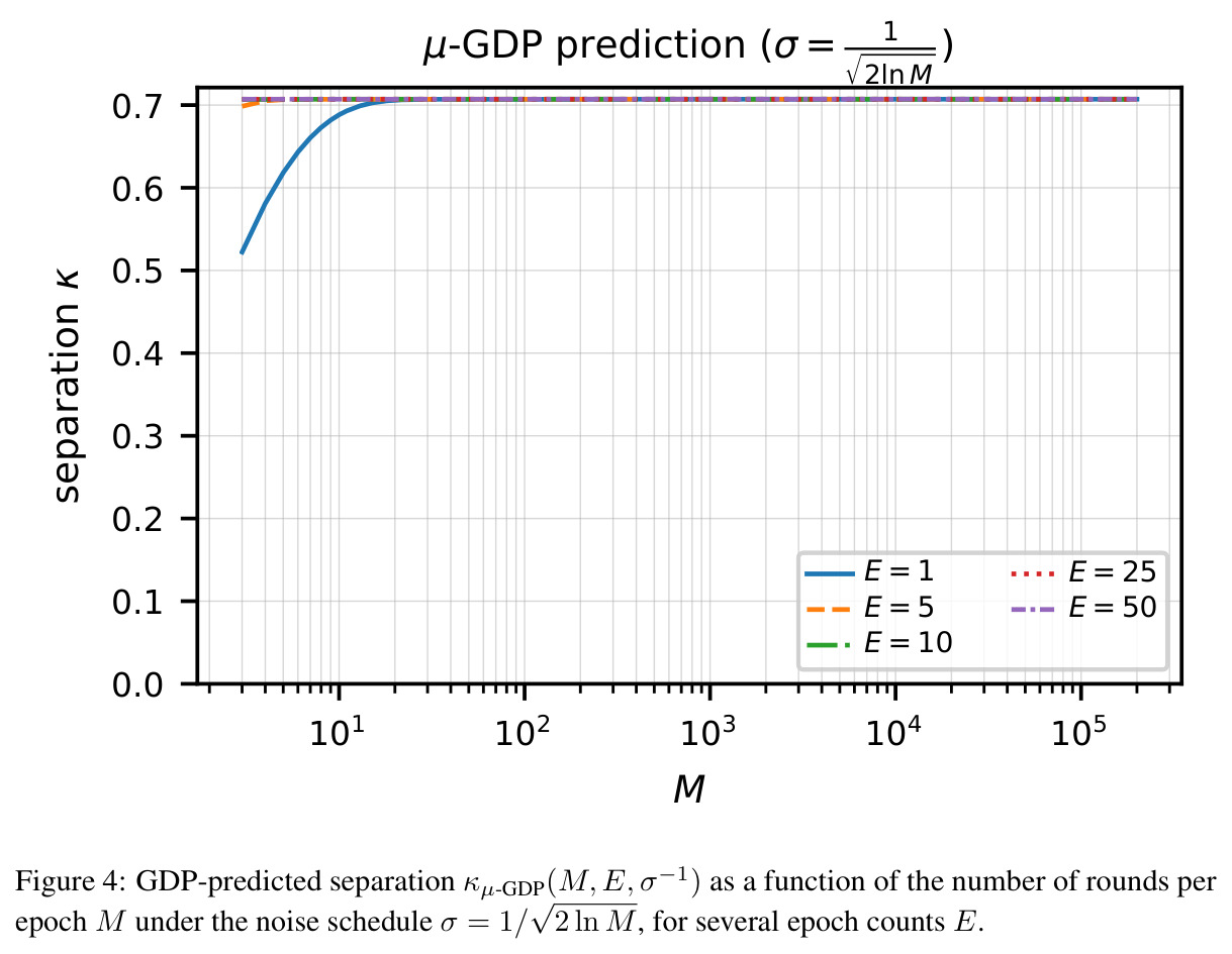 figure_4.jpg