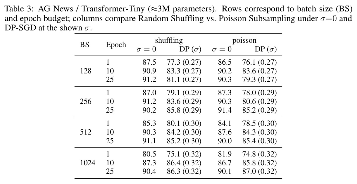 table_3.jpg