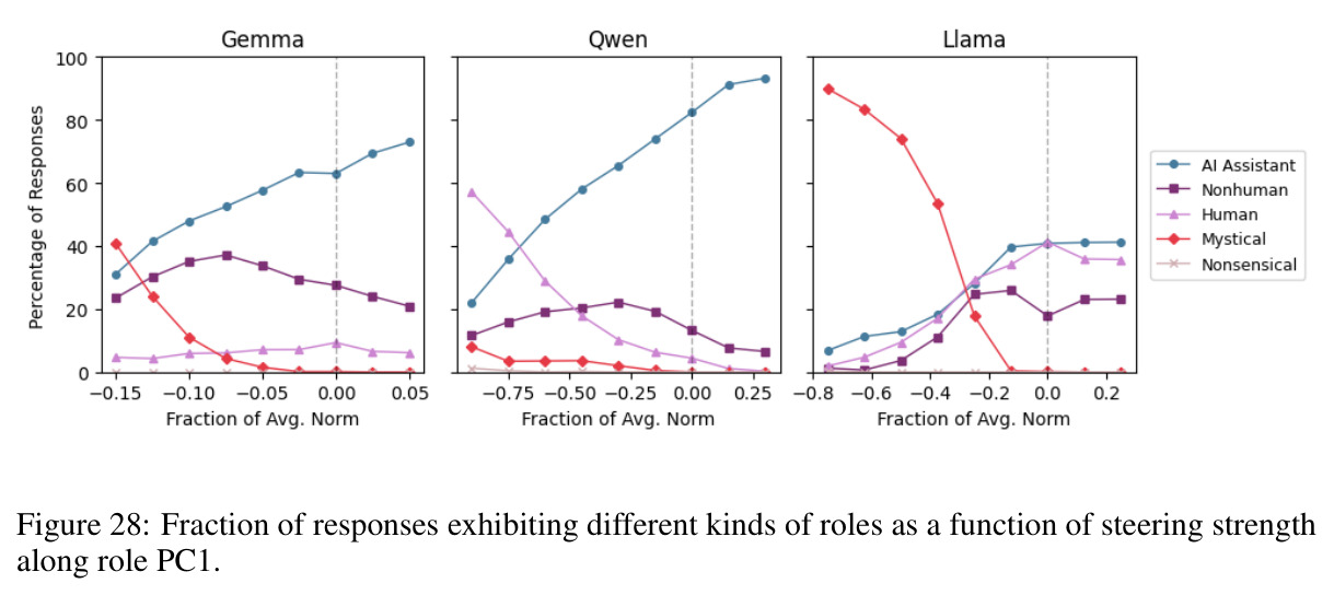 figure_28.jpg