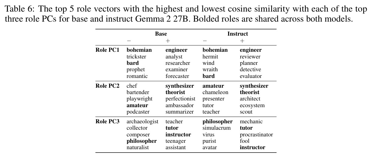 table_6.jpg