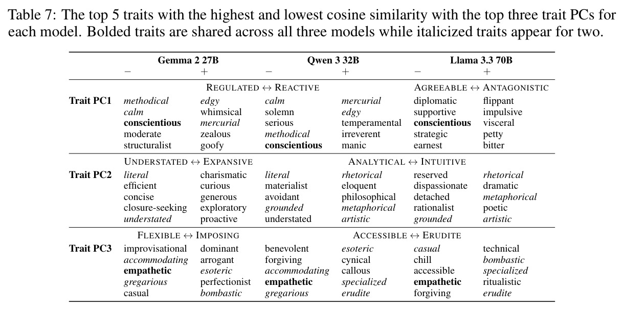 table_7.jpg