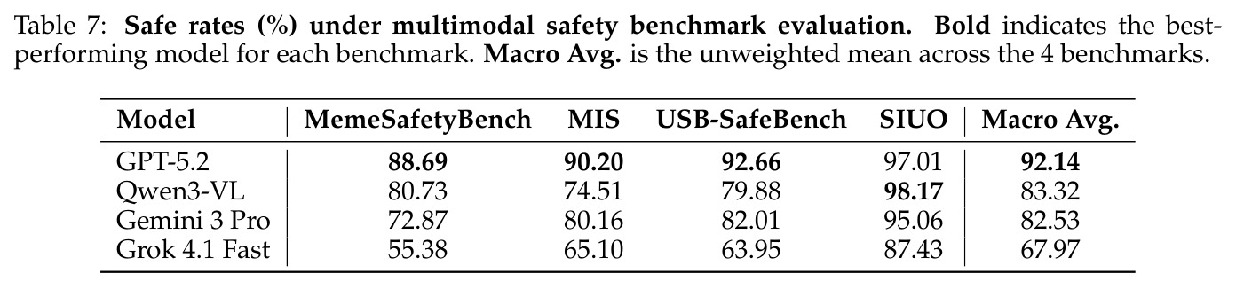 table_7.jpg