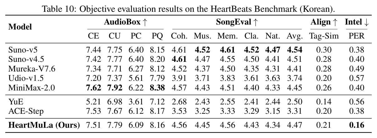 table_10.jpg