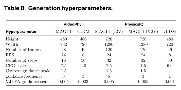 table_8.jpg