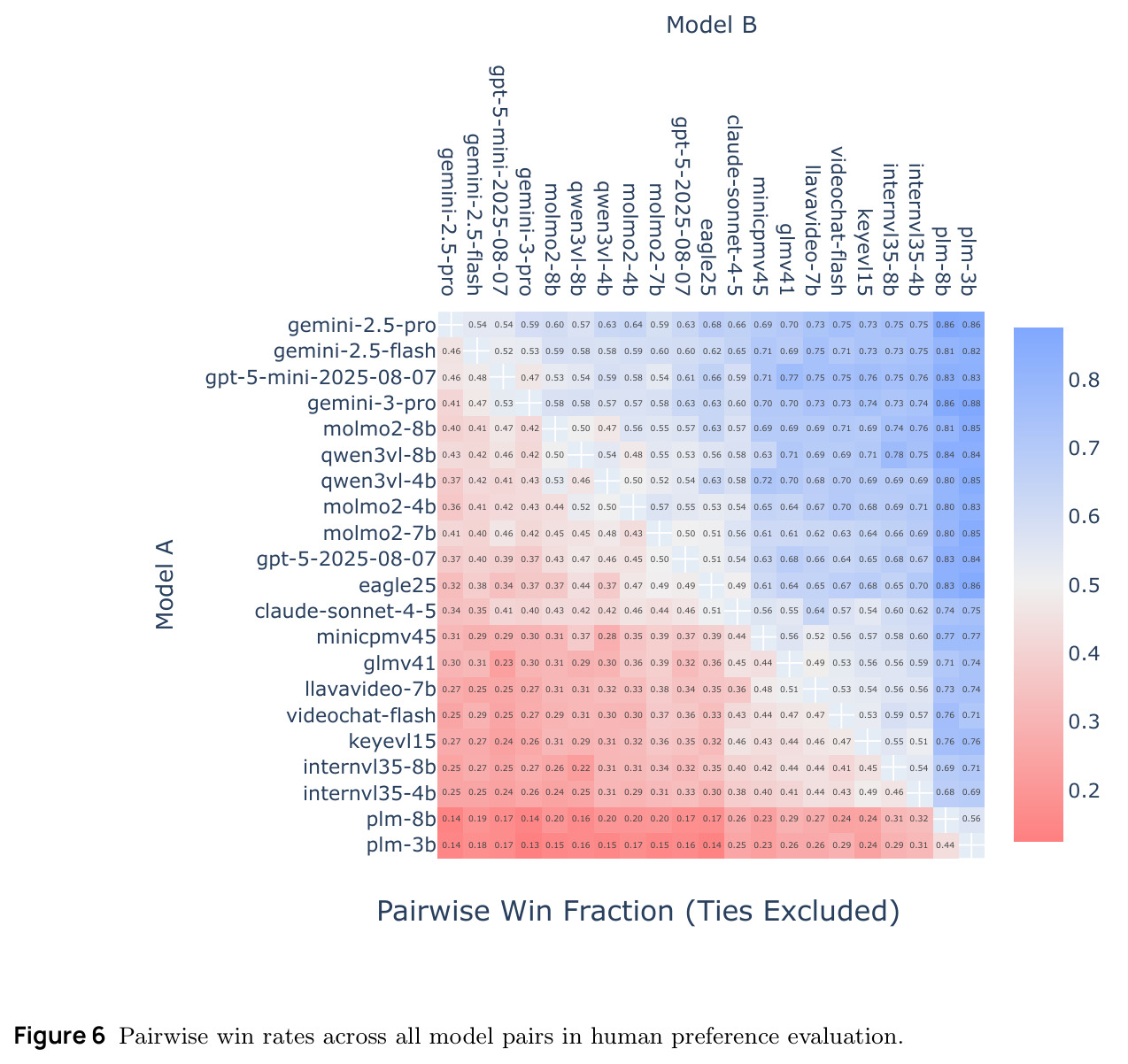 figure_6.jpg