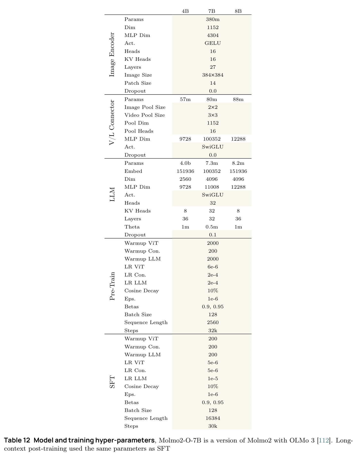 table_12.jpg