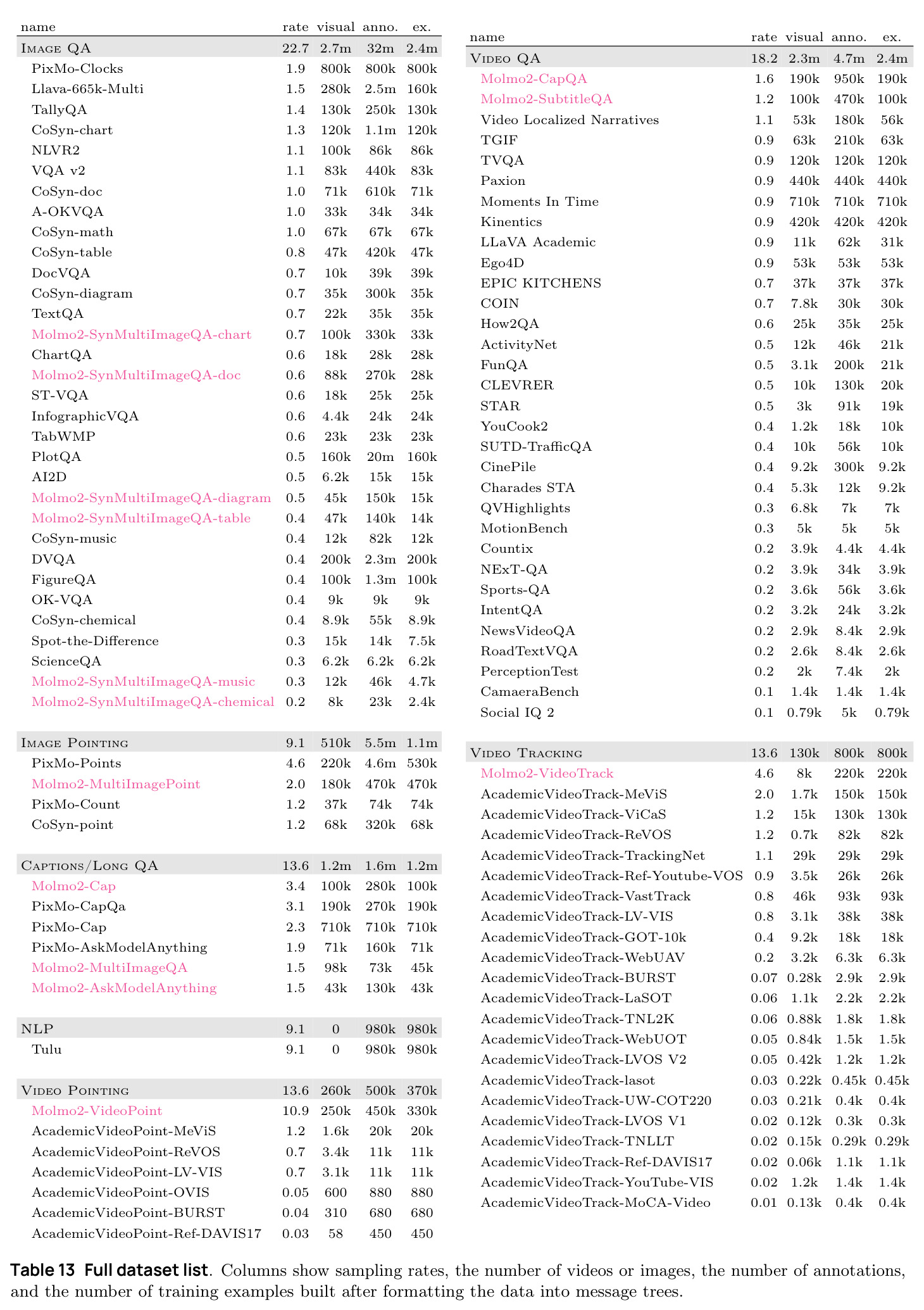 table_13.jpg