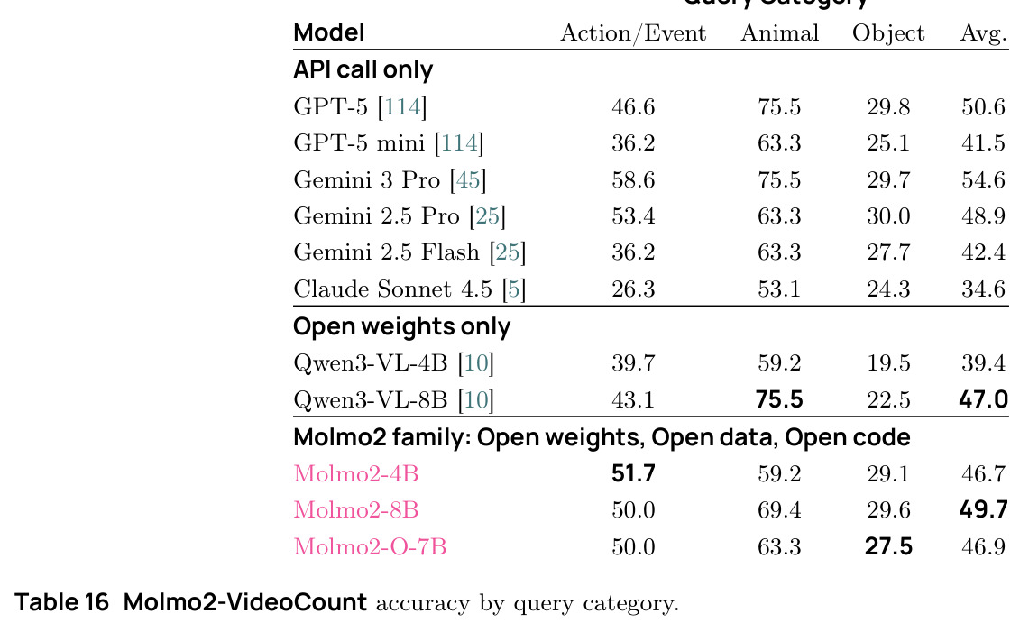 table_16.jpg