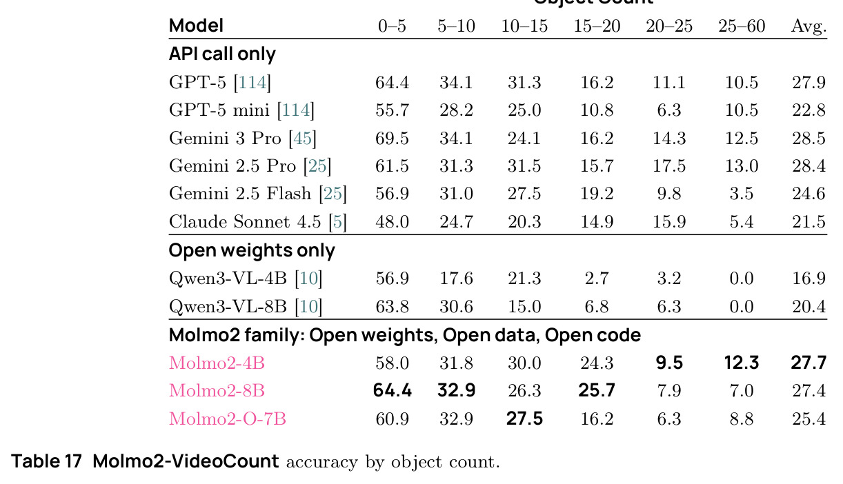 table_17.jpg