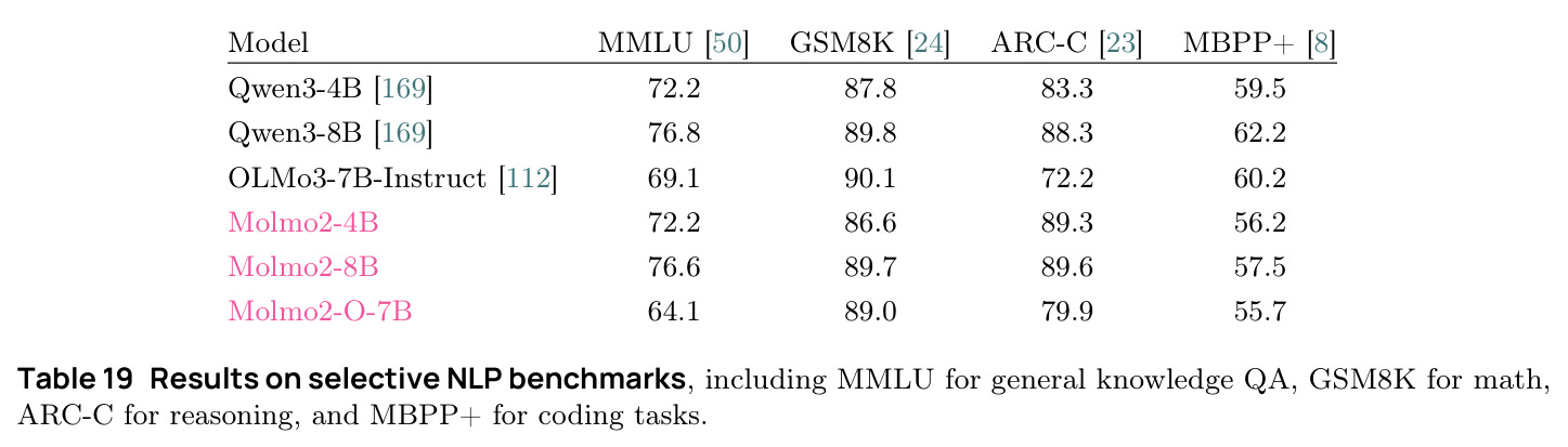 table_19.jpg