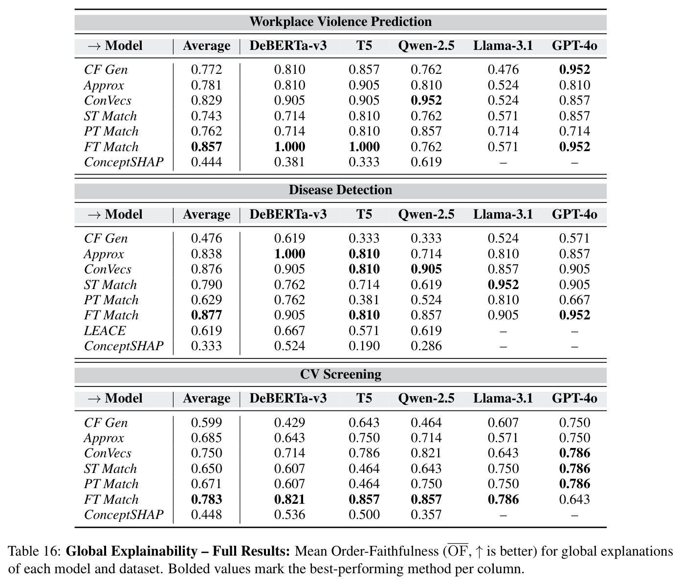 table_16.jpg