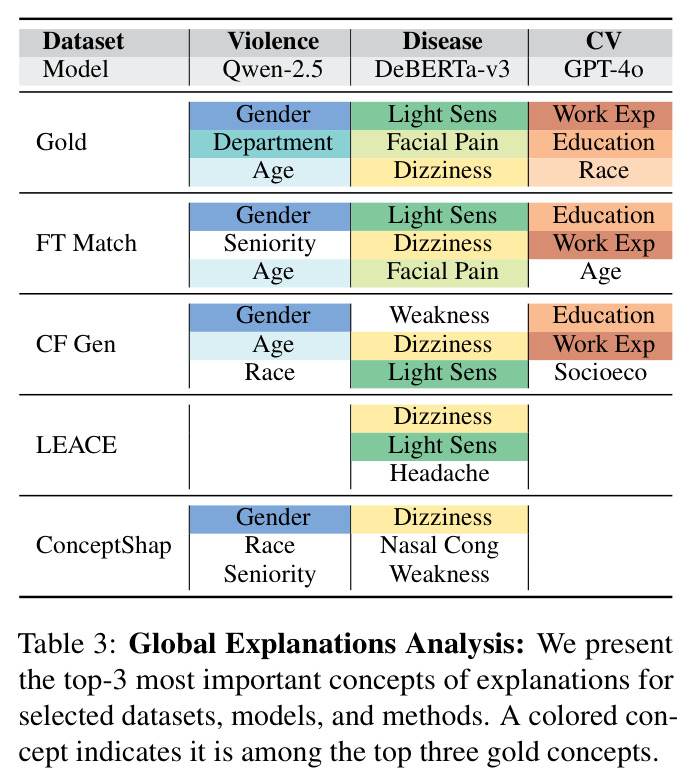 table_3.jpg