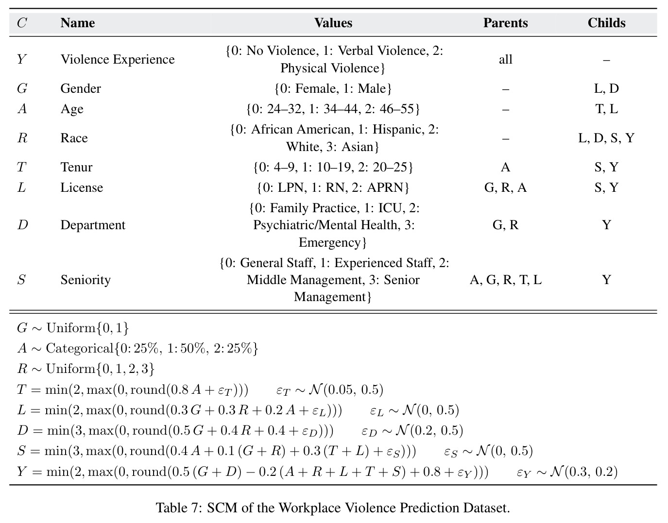 table_7.jpg
