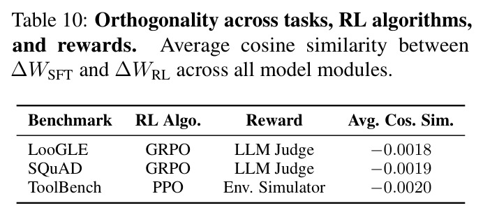 table_10.jpg