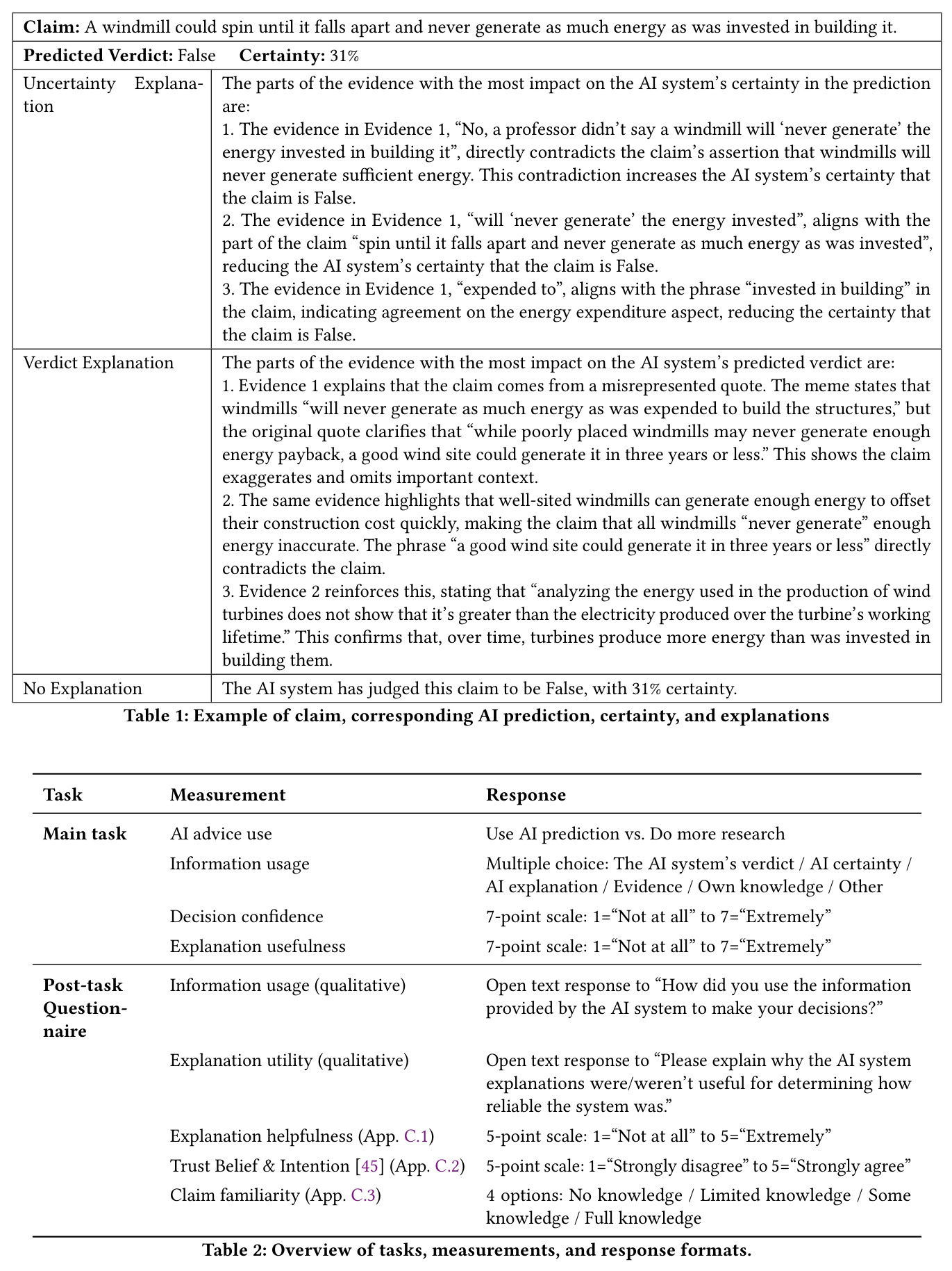Overview of tasks, measurements, and response formats