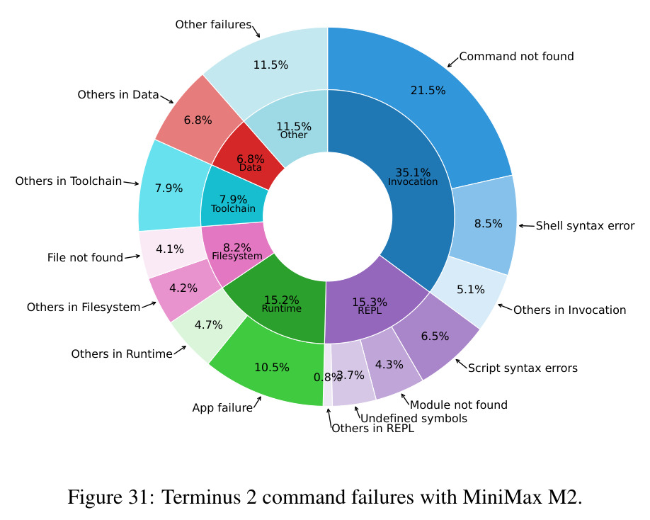 figure_31.jpg
