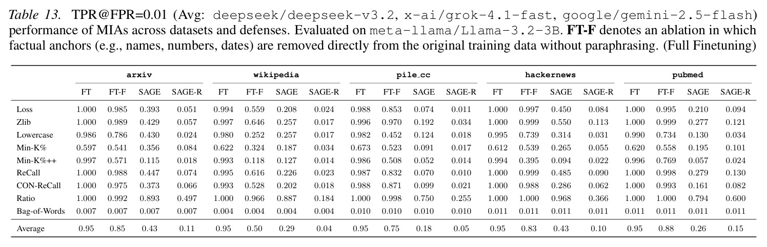 table_13..jpg
