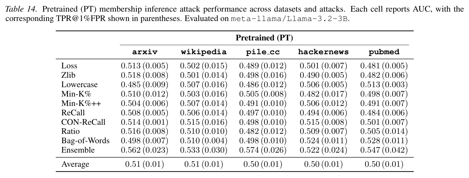 table_14..jpg