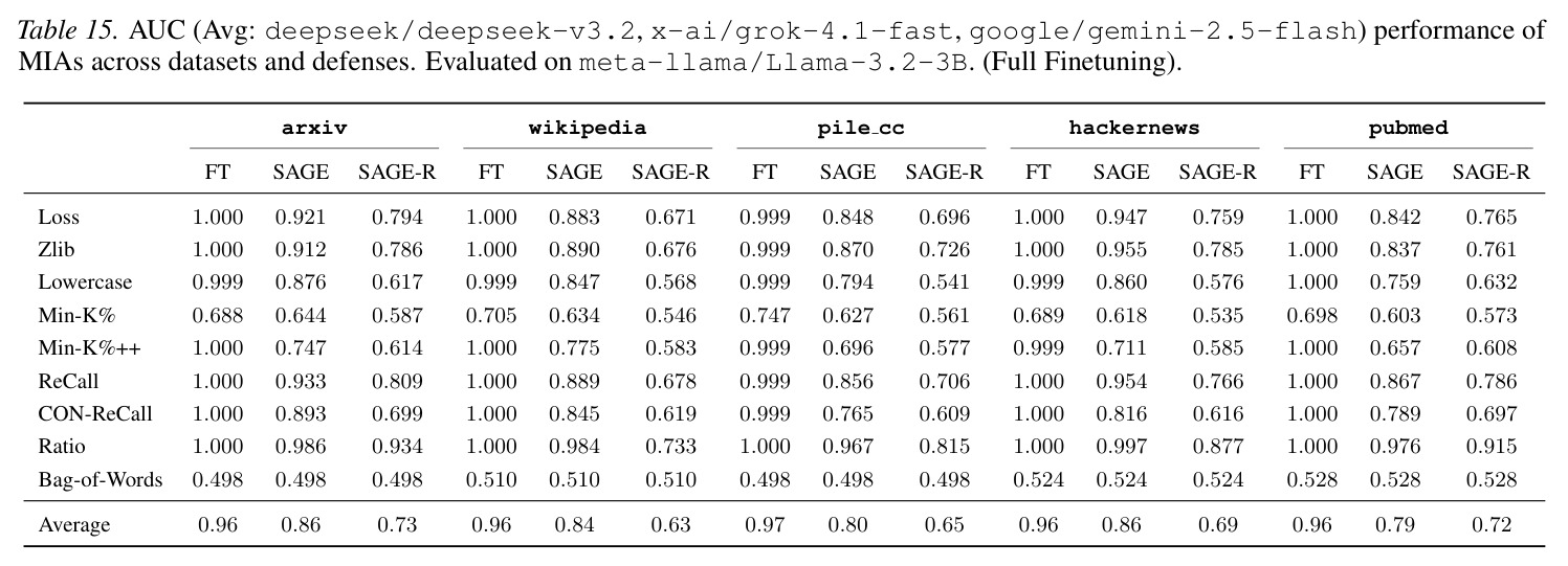 table_15..jpg