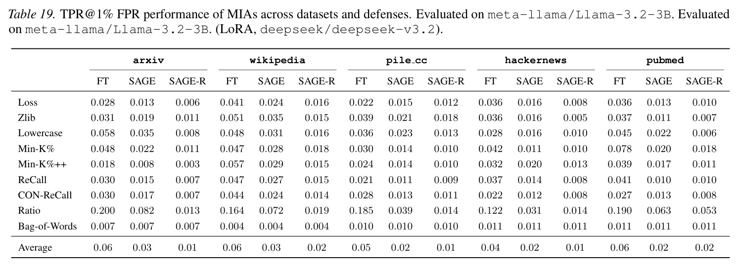 table_19..jpg
