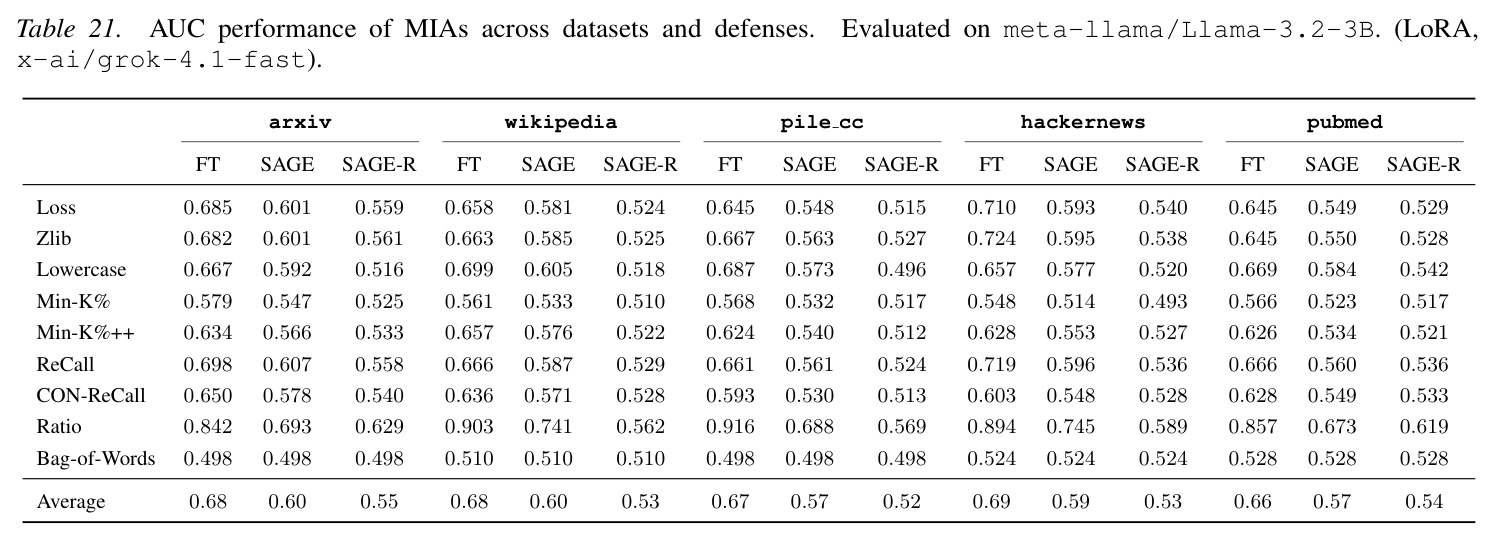 table_21..jpg