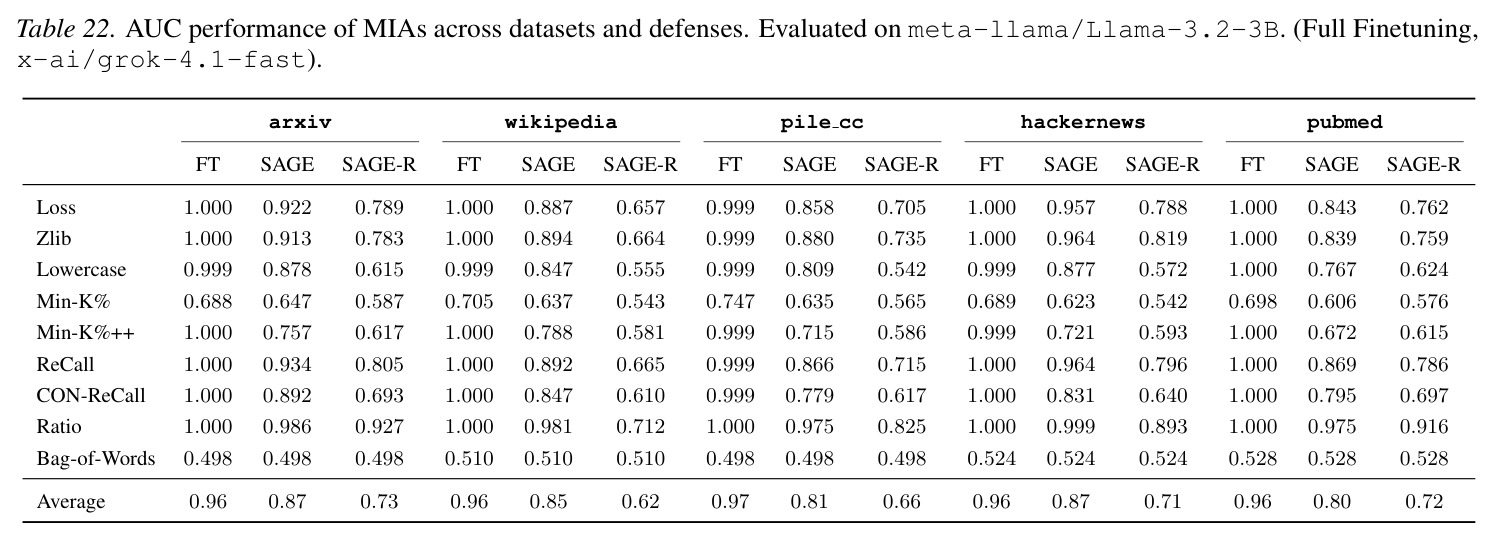 table_22..jpg