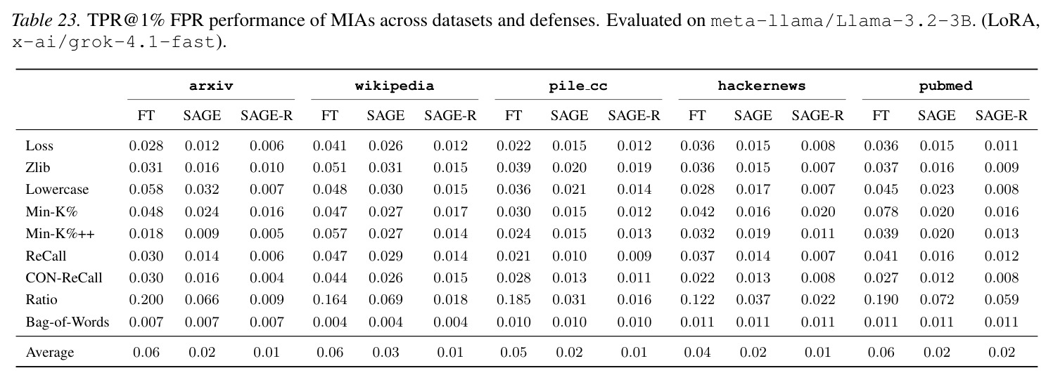 table_23..jpg